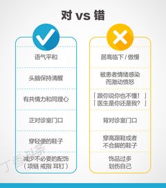 暴力伤医应对法则信息图与信息咨询服务要点